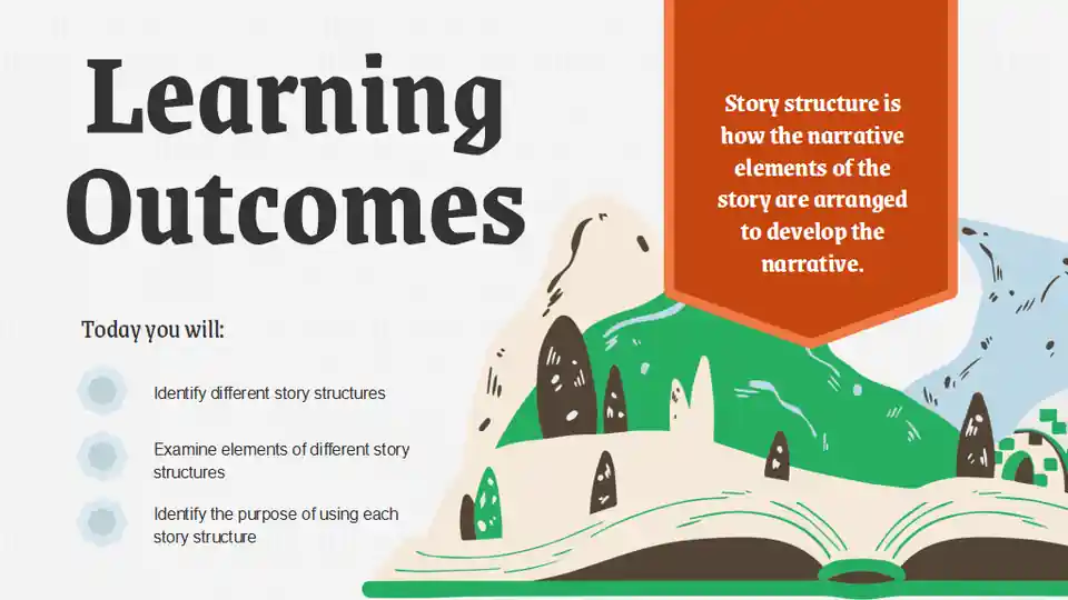 Story Structure English Lesson for Elementary