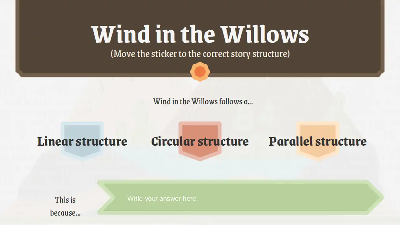 Story Structure English Lesson for Elementary