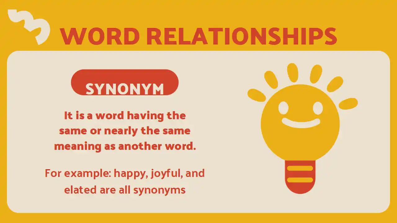 Synonyms, Antonyms and Analogies Lesson for High School
