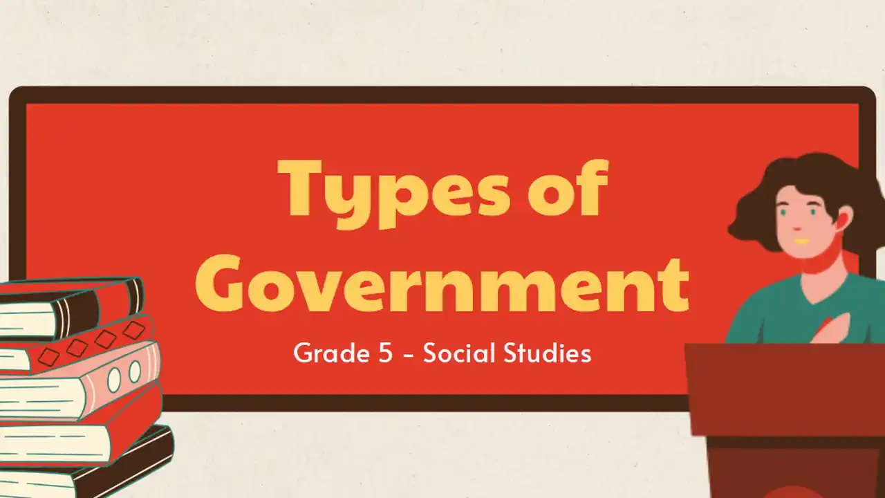Types of Government Lesson