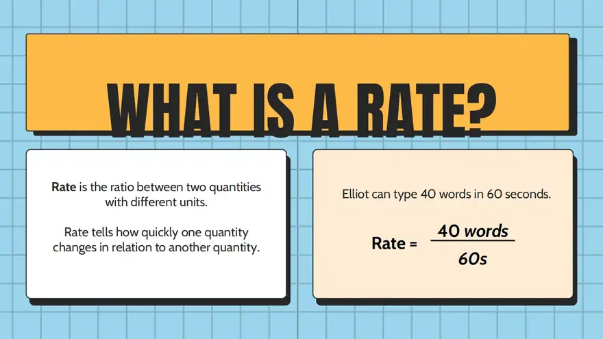 Unit Rates and Proportional Relationships Lesson for High School