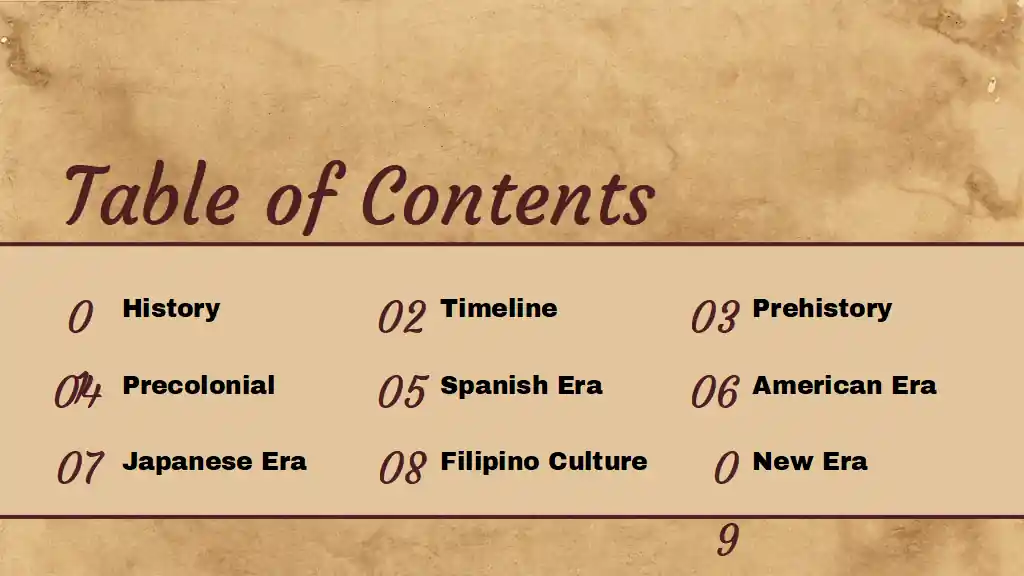 Vintage History of Philippines Lesson