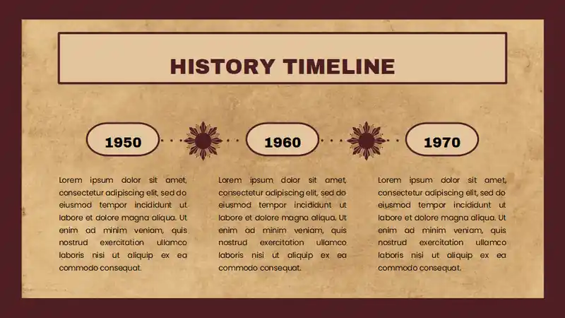 Vintage History of Philippines Lesson