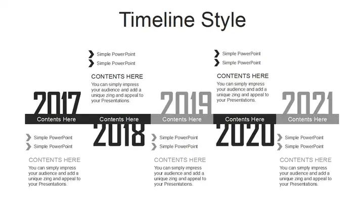 Financial Crisis PowerPoint Templates
