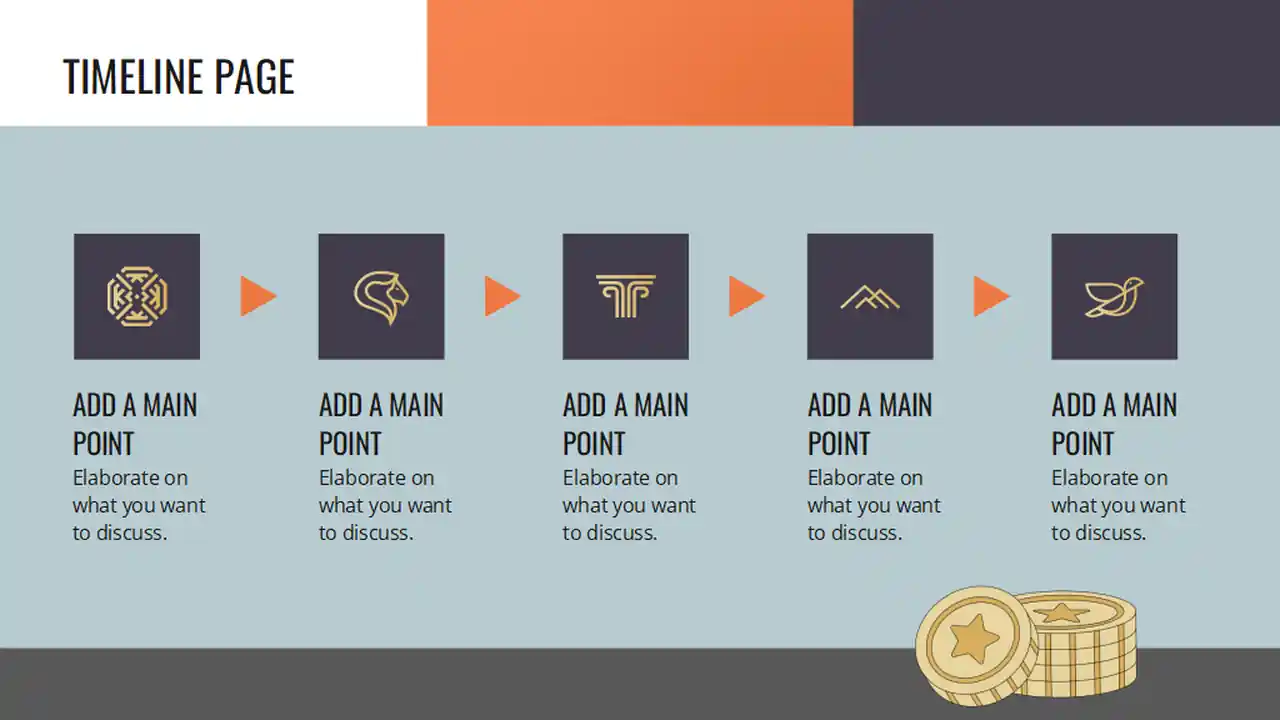 Financial Security in Retirement Slides