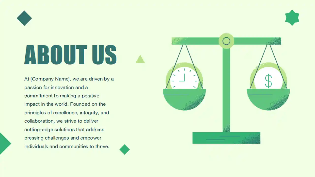 Modern Minimal Financial Security in Retirement Slides