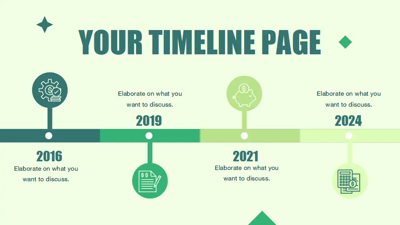 Modern Minimal Financial Security in Retirement Slides