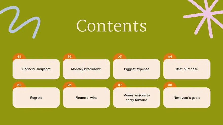 My Money in Review Slides