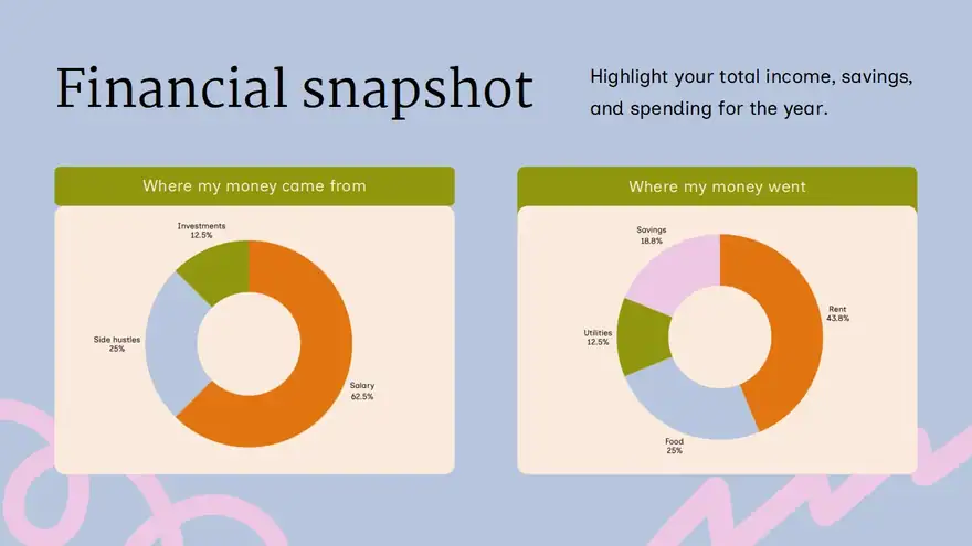 My Money in Review Slides