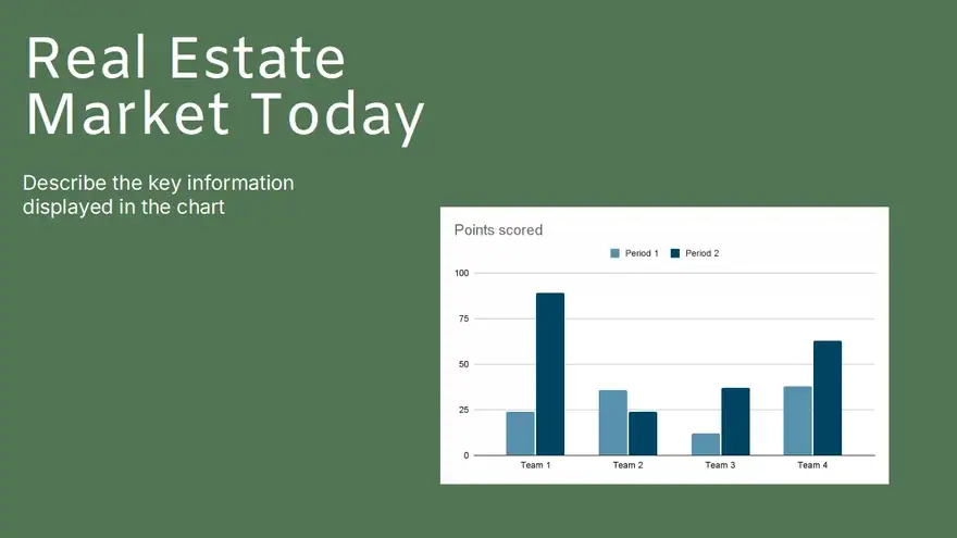 Real Estate Investment Slides