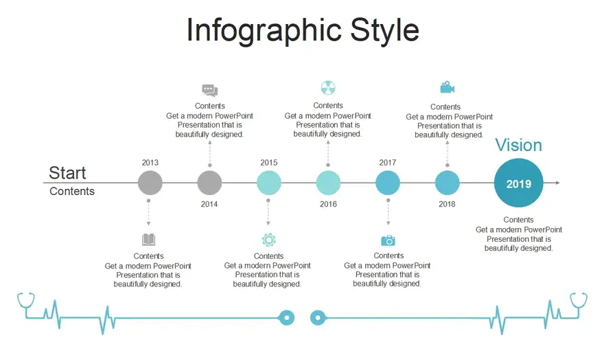 2019 Medical Plan PowerPoint Templates