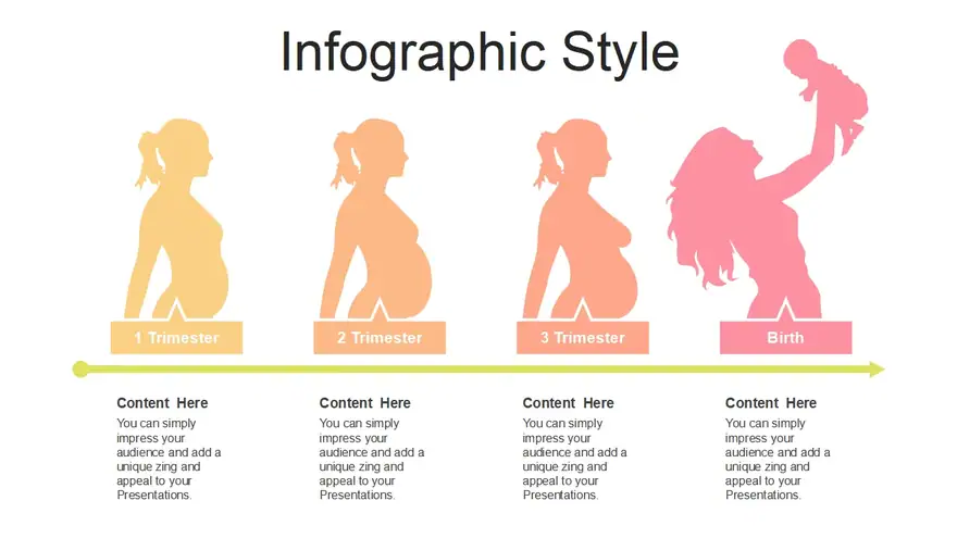 Pregnant Woman Care PowerPoint Templates