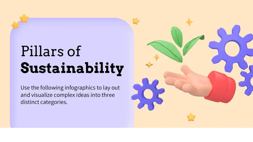 3 Pillars Infographic