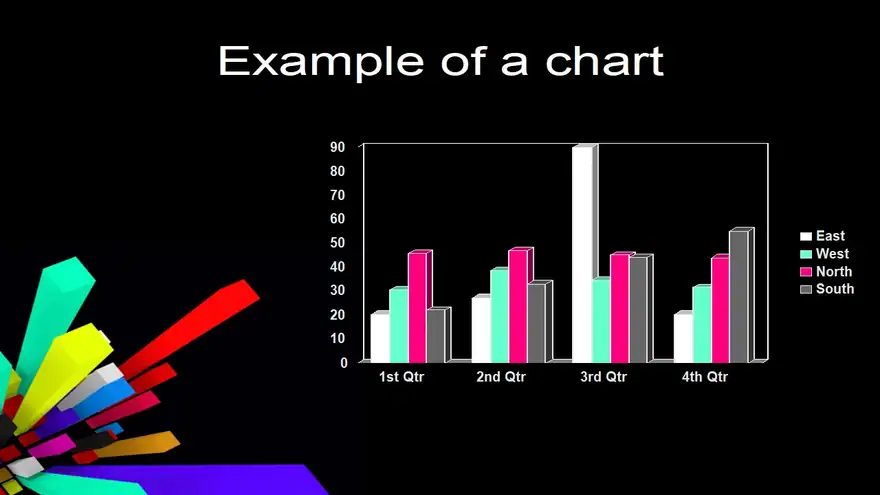 3d Graph Template