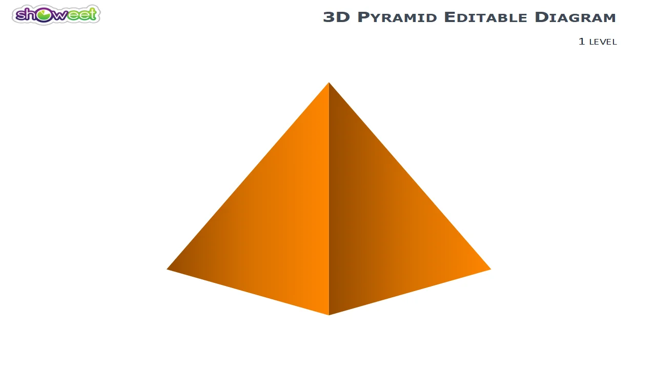 3D Pyramid Diagrams for PowerPoint