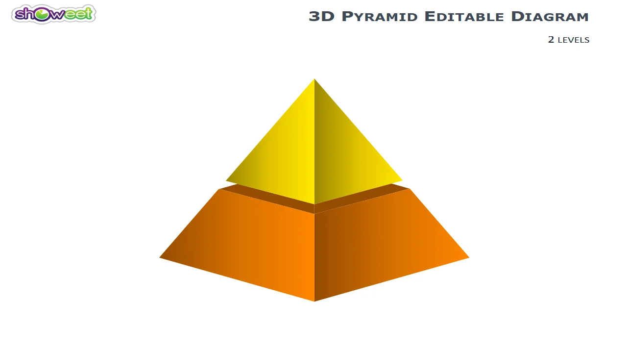 3D Pyramid Diagrams for PowerPoint