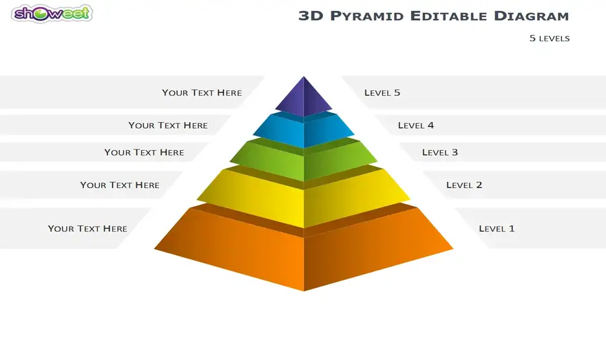 3D Pyramid Diagrams for PowerPoint