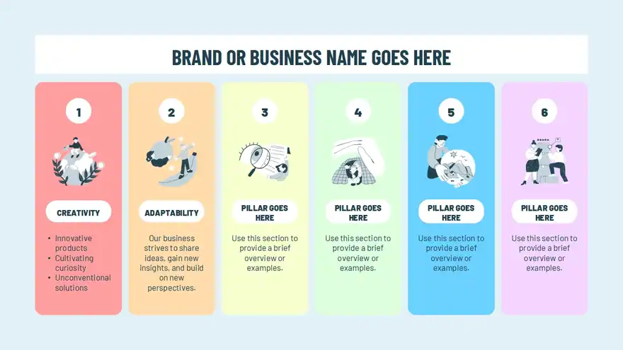 4 Pillars of Learning Infographic