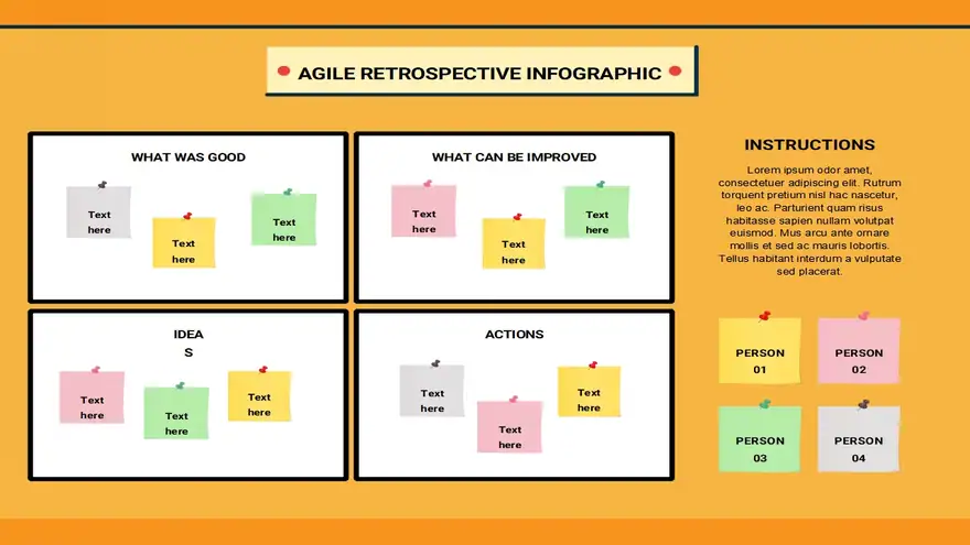 Agile Retrospective Infographic