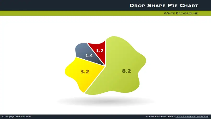 Amazing Pie Charts for PowerPoint