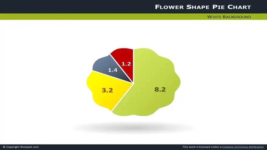 Amazing Pie Charts for PowerPoint
