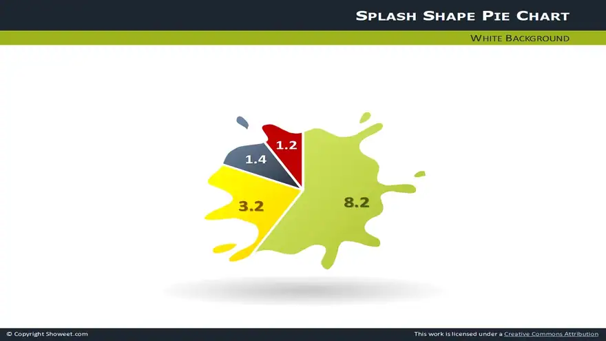 Amazing Pie Charts for PowerPoint