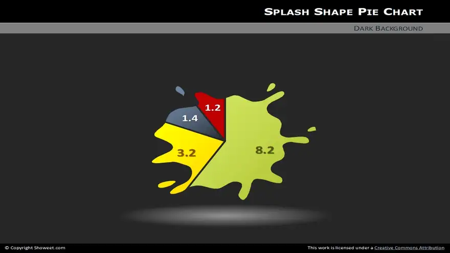 Amazing Pie Charts for PowerPoint
