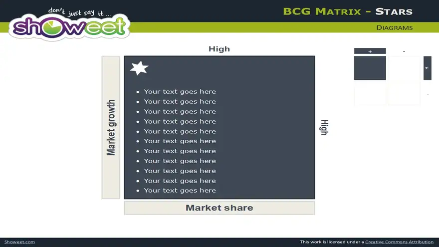 BCG Matrix – Free Charts for PowerPoint