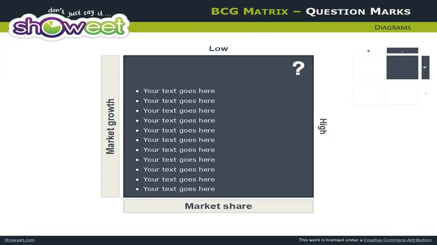 BCG Matrix – Free Charts for PowerPoint