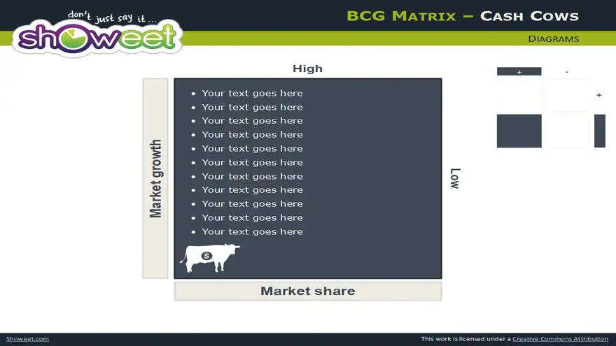BCG Matrix – Free Charts for PowerPoint