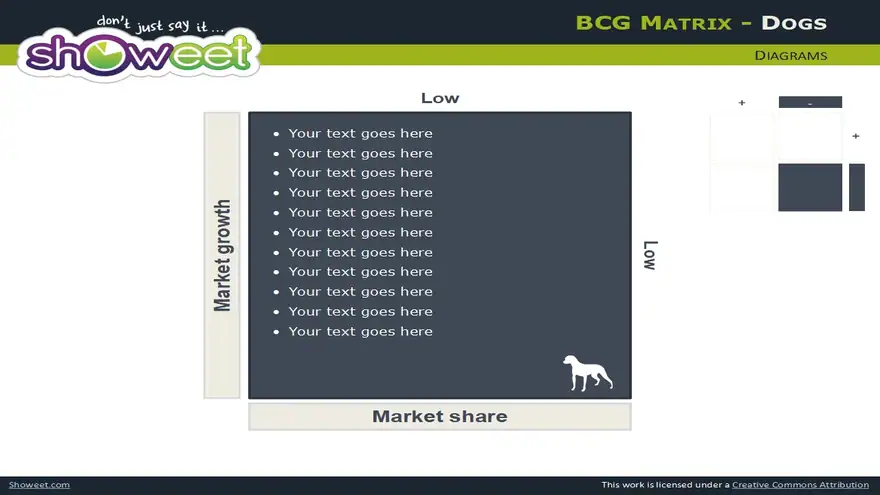 BCG Matrix – Free Charts for PowerPoint