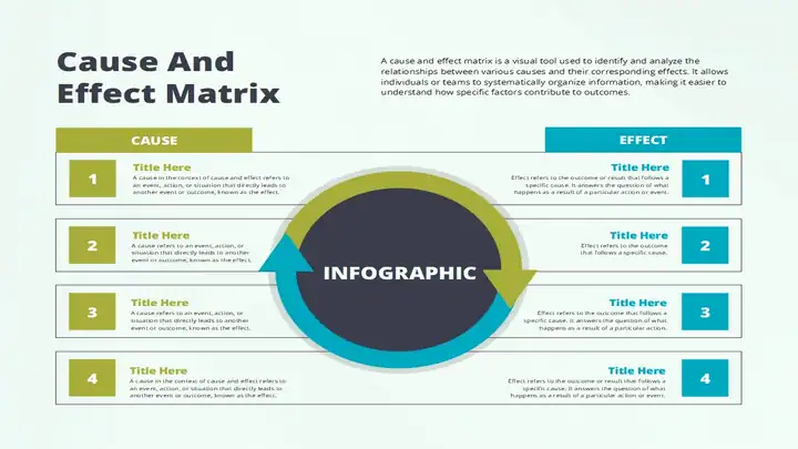 Cause And Effect Matrix Infographic