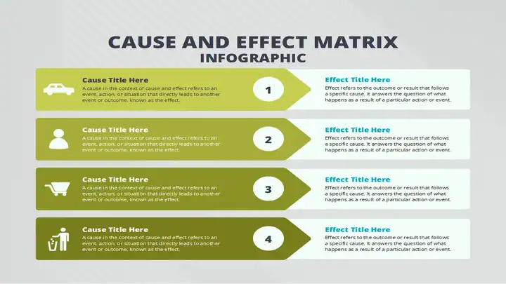 Cause And Effect Matrix Infographic