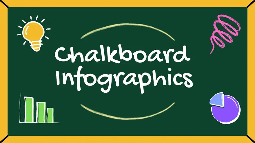 Chalkboard Infographics Slides
