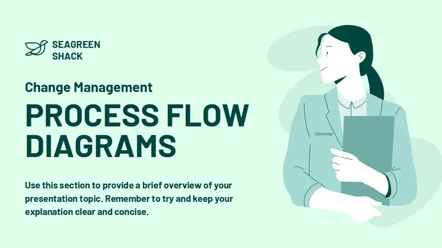 Change Management Process Flow Diagrams