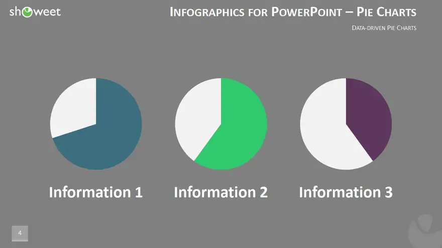 Charts & Infographics PowerPoint Templates