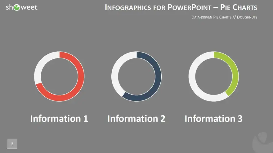 Charts & Infographics PowerPoint Templates