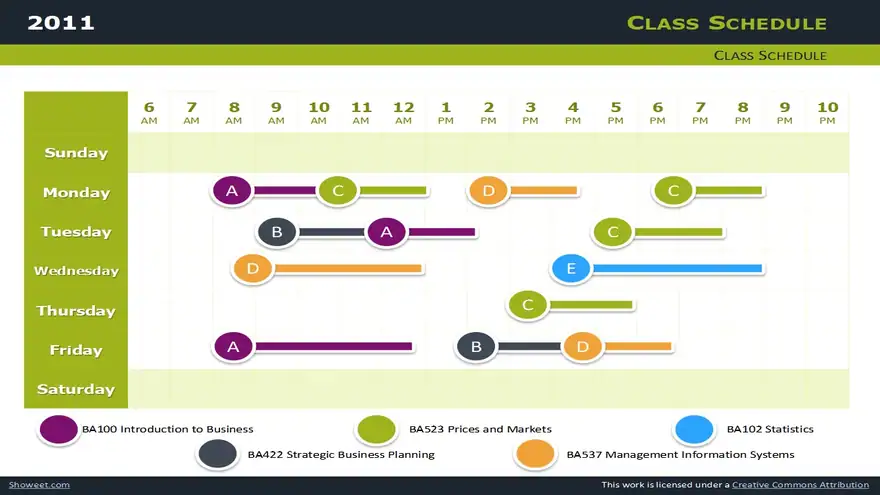 Class Schedule – Free Charts for PowerPoint and Impress
