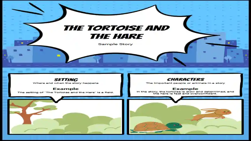 Comic Style Elements of a Story Infographic
