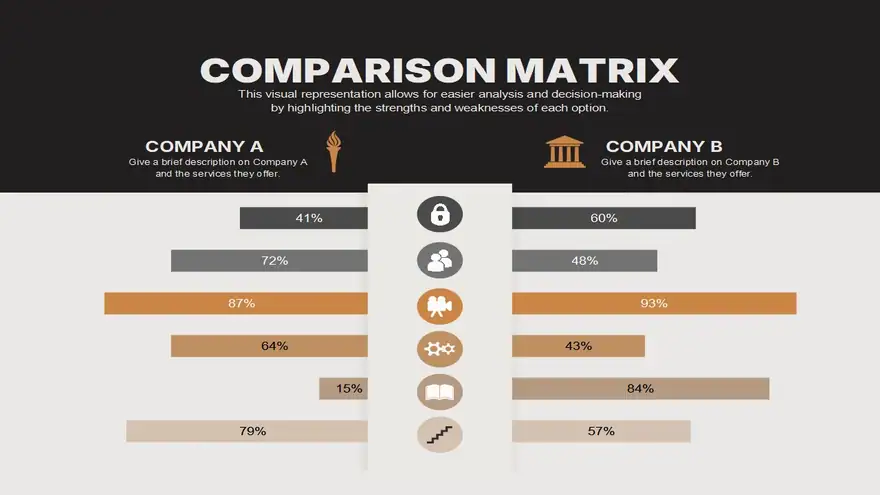 Comparison Matrix Infographic