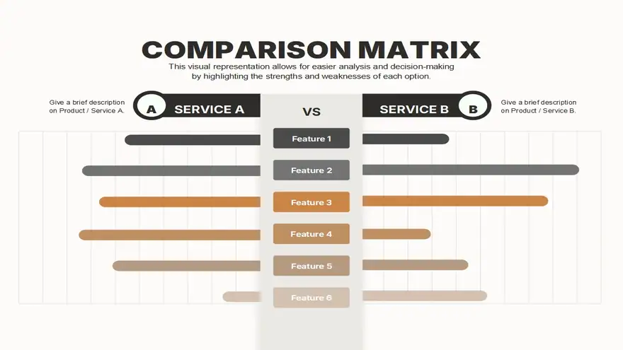 Comparison Matrix Infographic