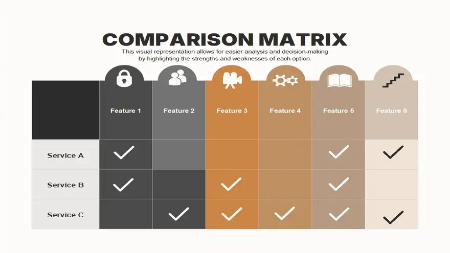Comparison Matrix Infographic