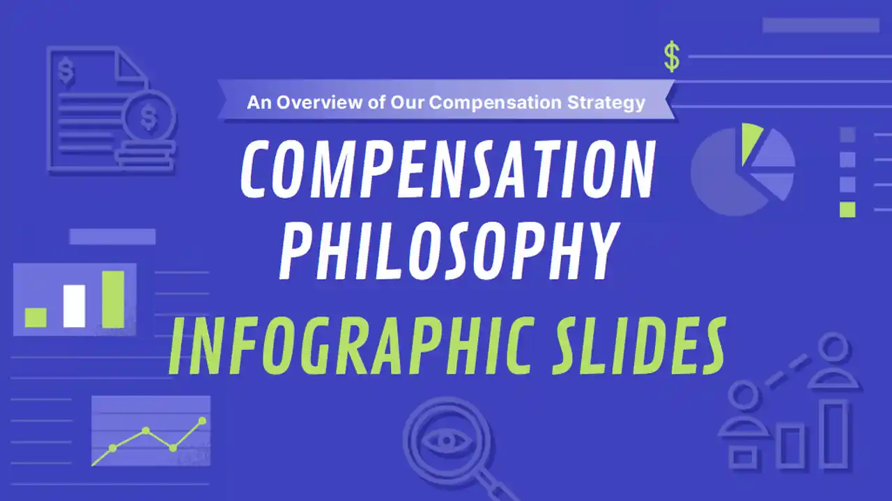 Compensation Philosophy Infographic Slides