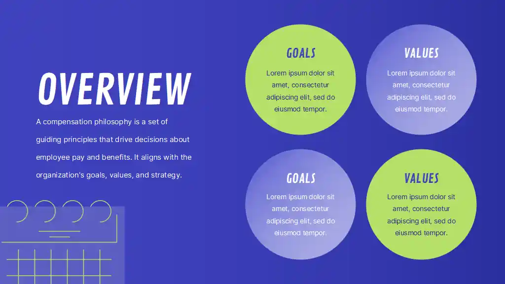 Compensation Philosophy Infographic Slides