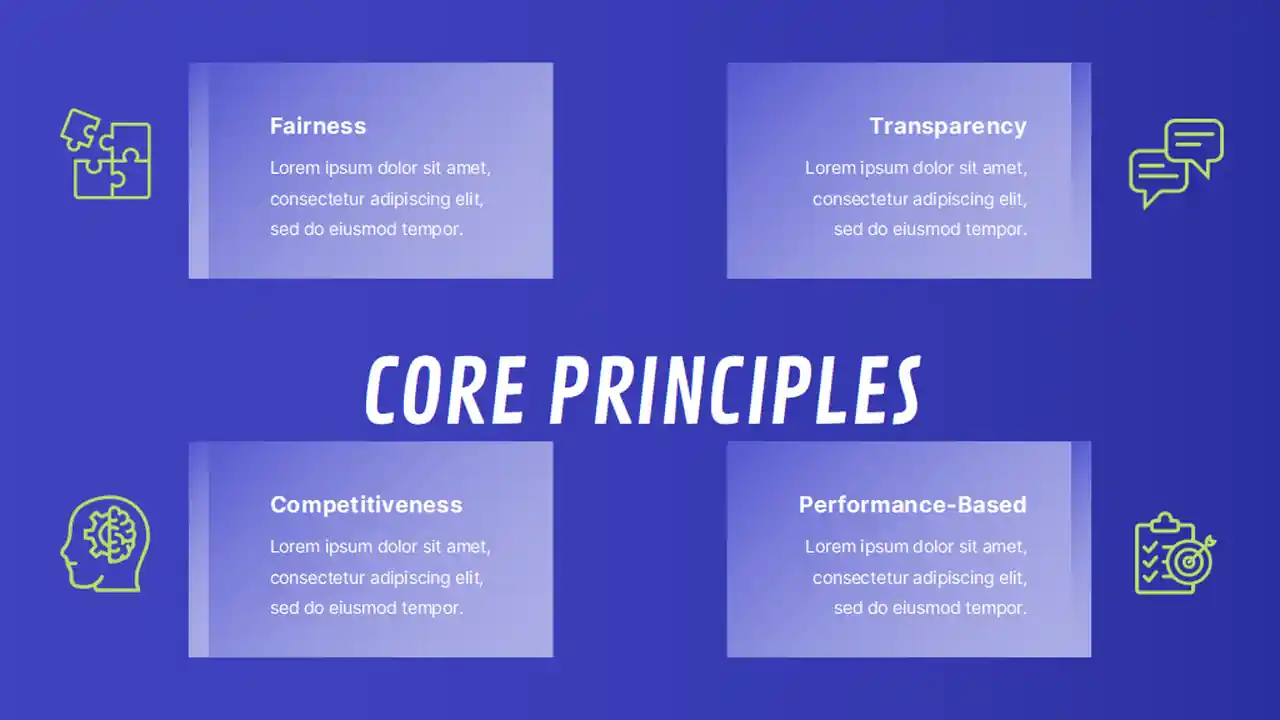 Compensation Philosophy Infographic Slides