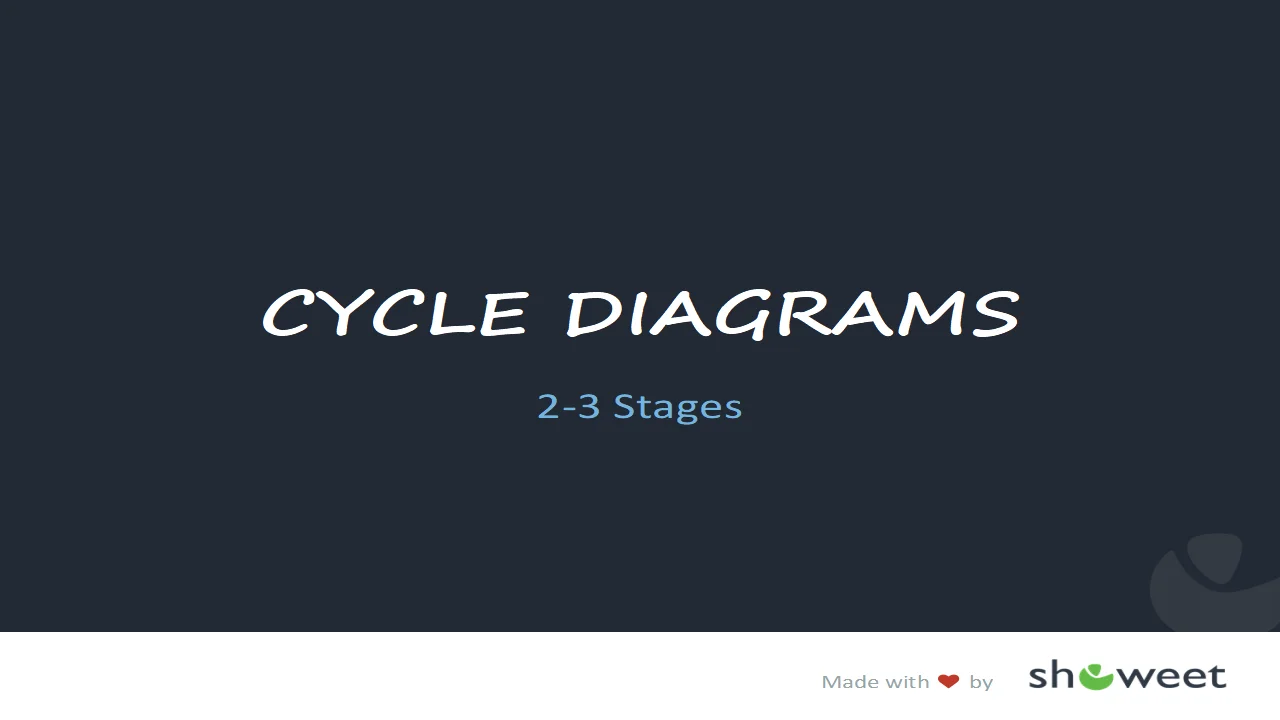 Cycle Diagrams for PowerPoint