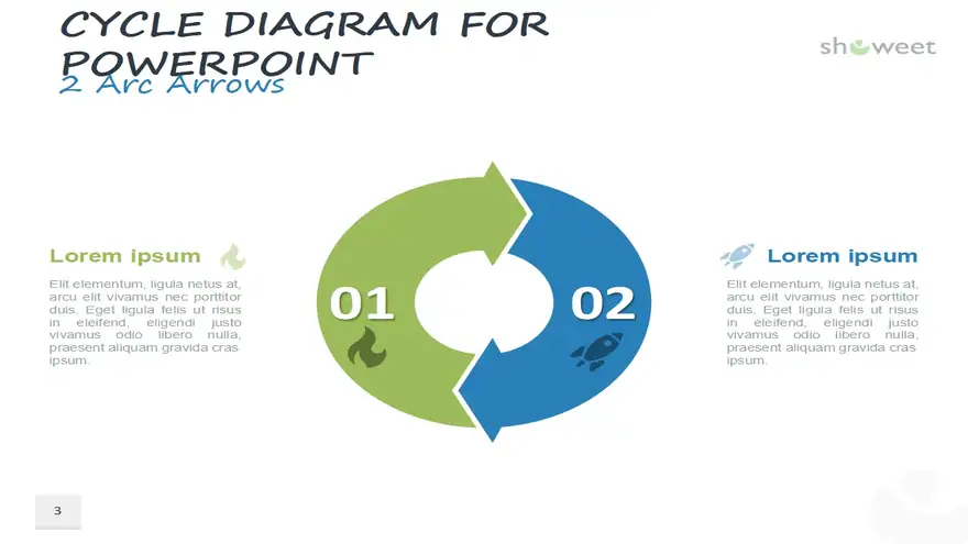 Cycle Diagrams for PowerPoint