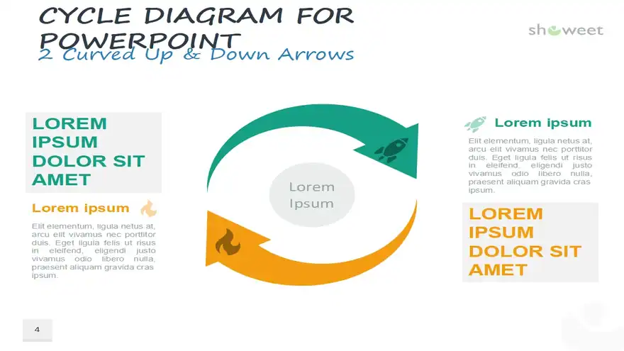 Cycle Diagrams for PowerPoint