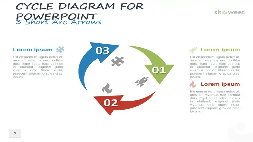Cycle Diagrams for PowerPoint