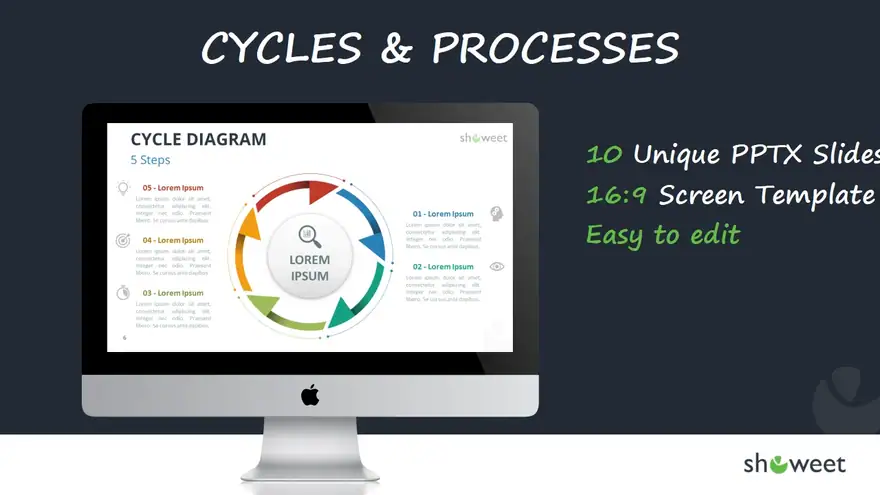 Cycles & Processes for PowerPoint and Google Slides